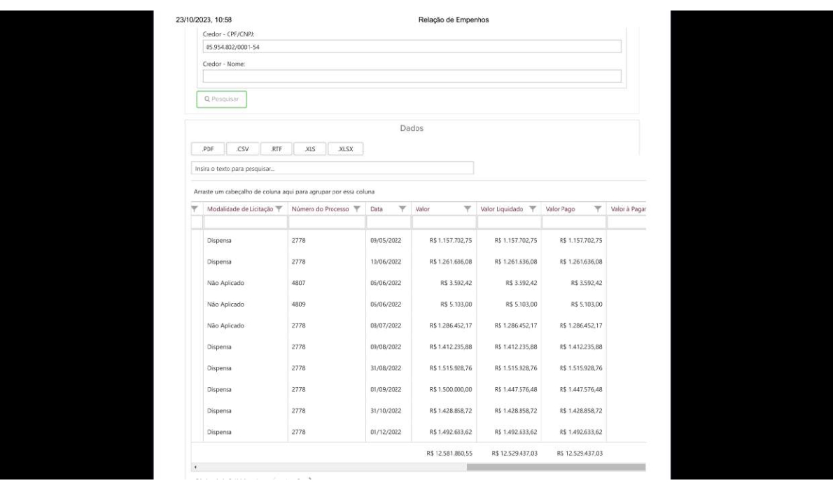 Fac simile de um dos empenhos pagos ao IGPS em Palmeira Fac simile de um dos empenhos pagos ao IGPS em Palmeira